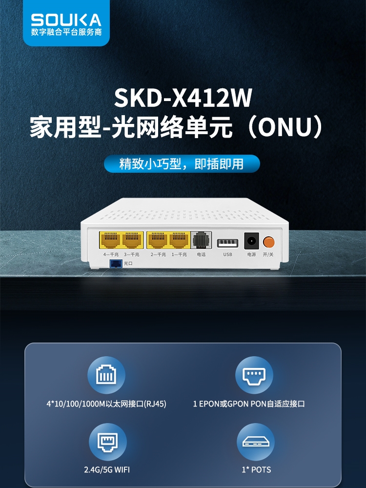 SKD-X412W-(ONU)详情页-1.jpg