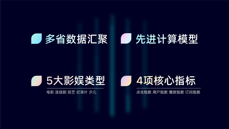 AI时代的数据建设，IPTV如何进行？