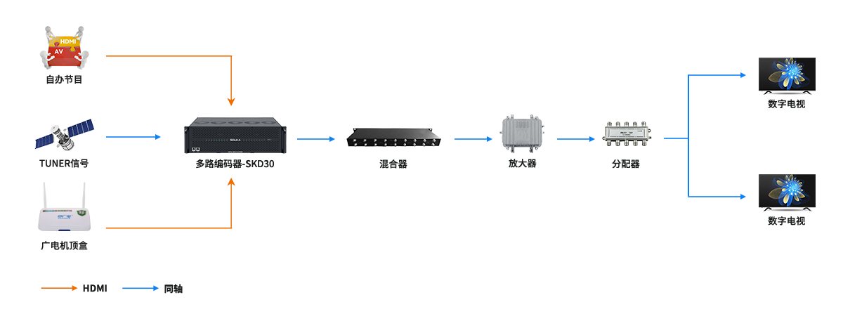 茂名影剧院 茂名影剧院